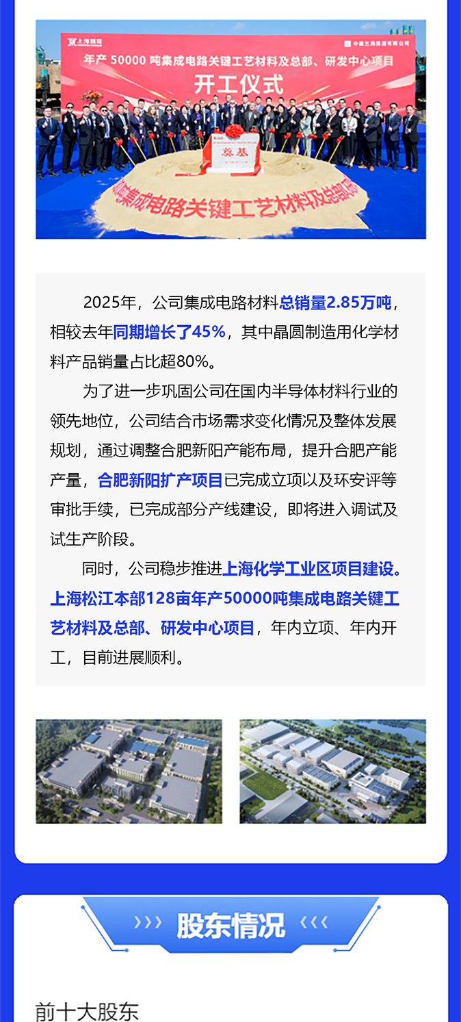 上海吉祥坊登录2025年度报告